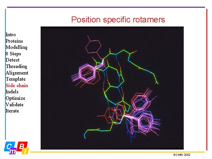 Position specific rotamers Intro Proteins Modelling 8 Steps Detect Threading Alignment Template Side chain