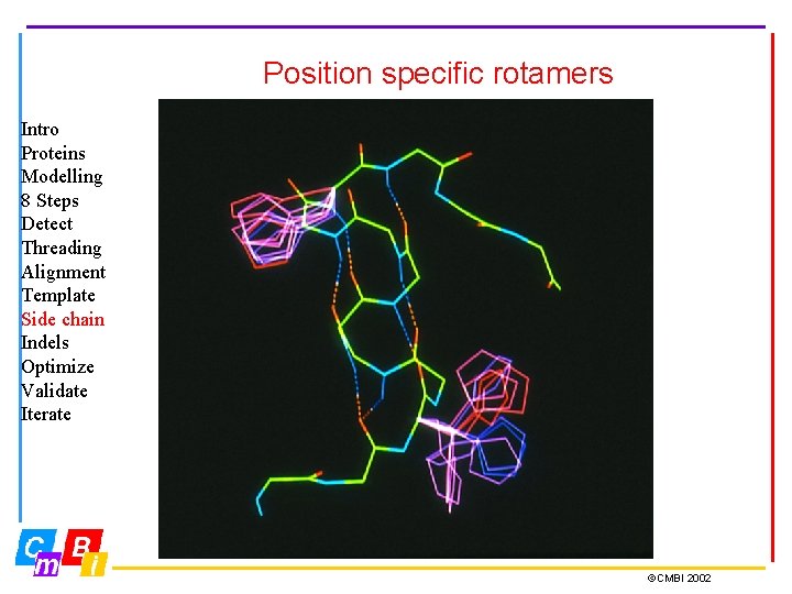 Position specific rotamers Intro Proteins Modelling 8 Steps Detect Threading Alignment Template Side chain