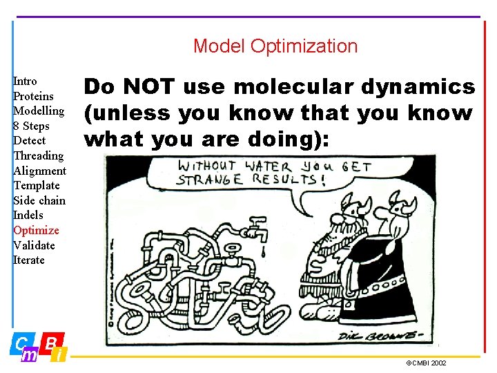 Model Optimization Intro Proteins Modelling 8 Steps Detect Threading Alignment Template Side chain Indels