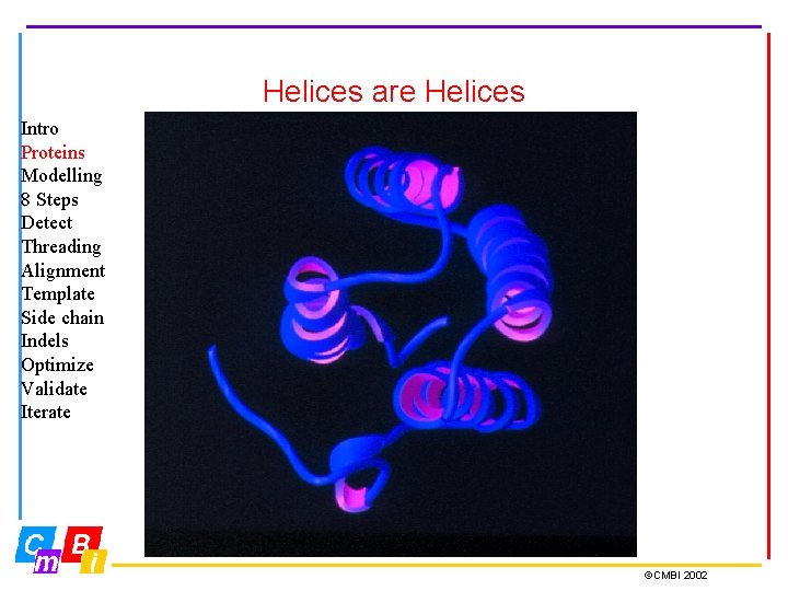 Helices are Helices Intro Proteins Modelling 8 Steps Detect Threading Alignment Template Side chain