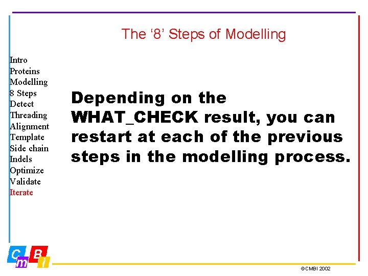 The ‘ 8’ Steps of Modelling Intro Proteins Modelling 8 Steps Detect Threading Alignment