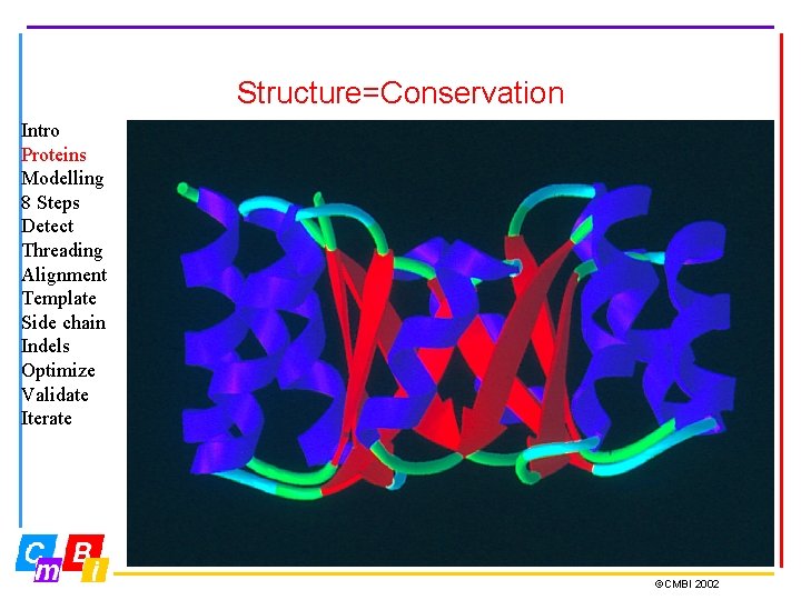 Structure=Conservation Intro Proteins Modelling 8 Steps Detect Threading Alignment Template Side chain Indels Optimize