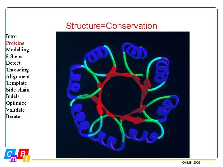 Structure=Conservation Intro Proteins Modelling 8 Steps Detect Threading Alignment Template Side chain Indels Optimize