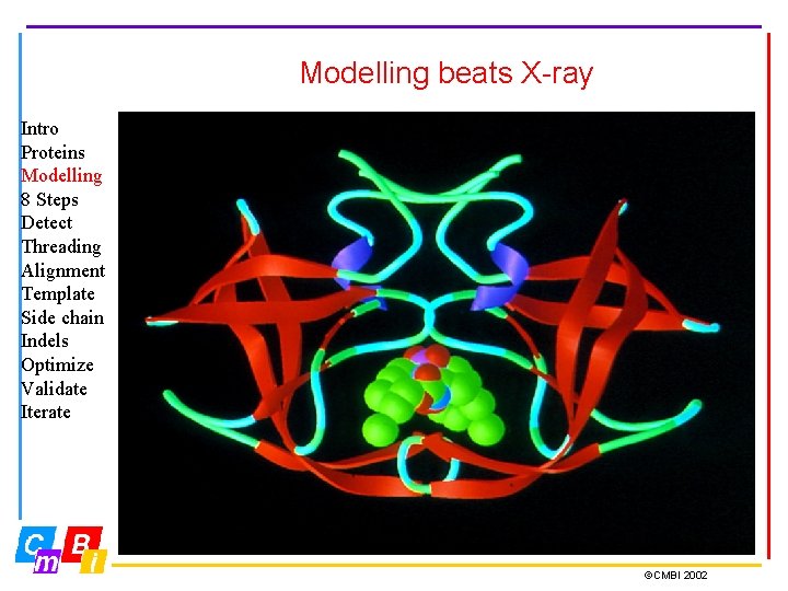 Modelling beats X-ray Intro Proteins Modelling 8 Steps Detect Threading Alignment Template Side chain