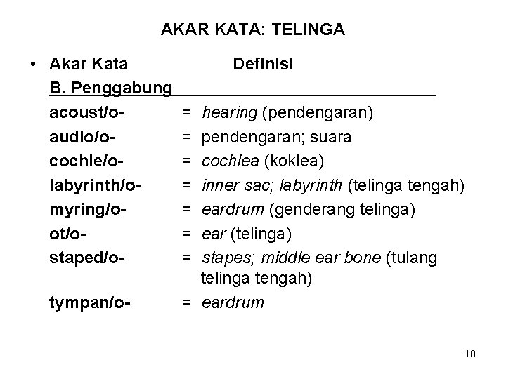 AKAR KATA: TELINGA • Akar Kata B. Penggabung acoust/oaudio/ocochle/olabyrinth/omyring/oot/ostaped/otympan/o- Definisi = = = =