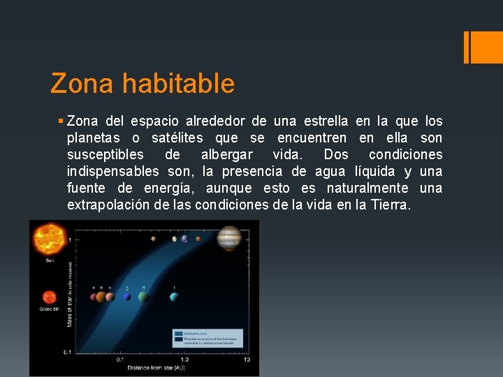 Zona habitable § Zona del espacio alrededor de una estrella en la que los