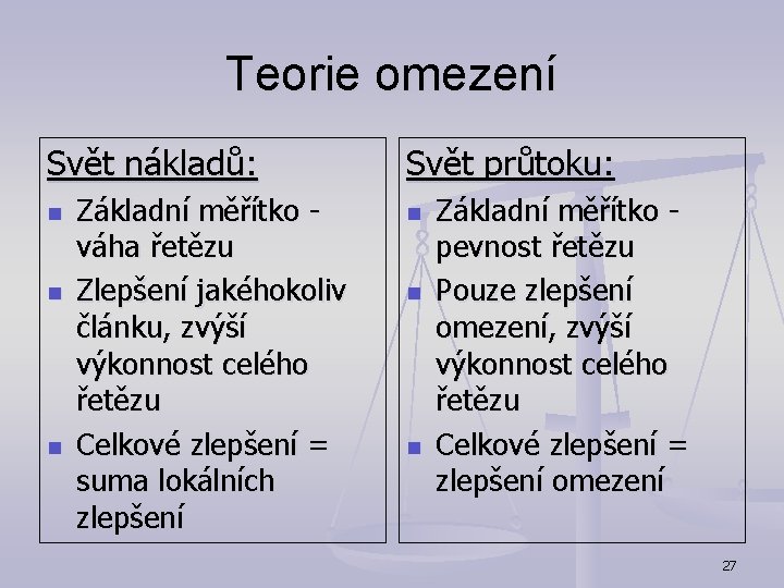 Teorie omezení Svět nákladů: n n n Základní měřítko - váha řetězu Zlepšení jakéhokoliv