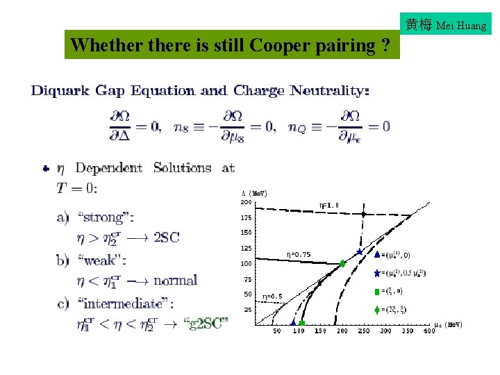 黄梅 Mei Huang Whethere is still Cooper pairing ? 