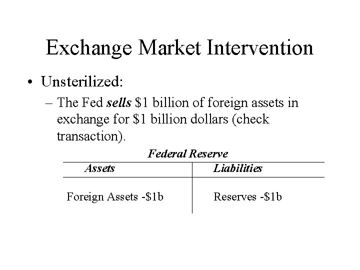 Exchange Market Intervention • Unsterilized: – The Fed sells $1 billion of foreign assets