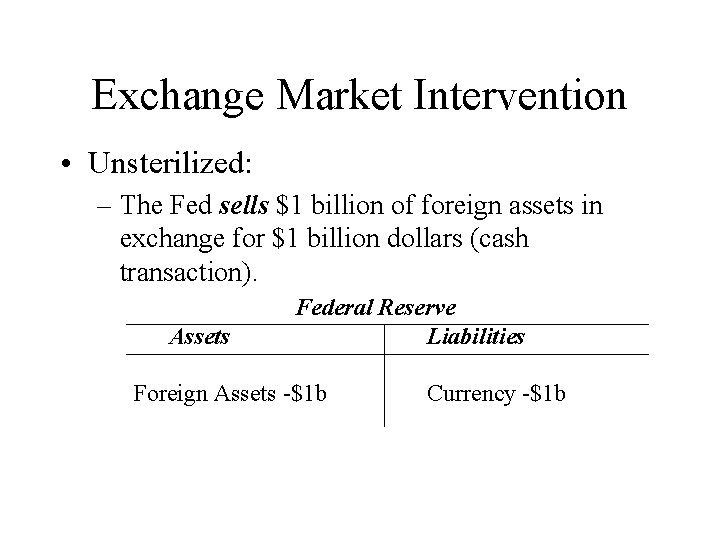 Exchange Market Intervention • Unsterilized: – The Fed sells $1 billion of foreign assets