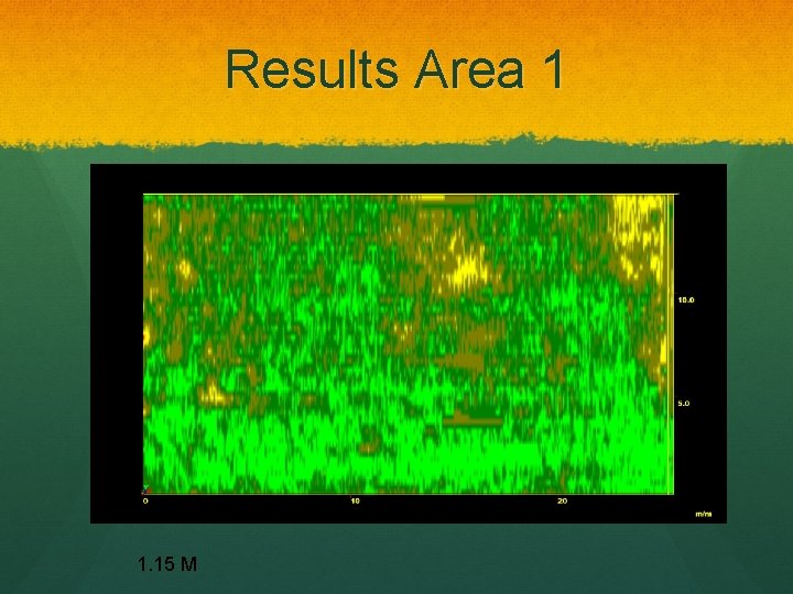 Results Area 1 1. 15 M 