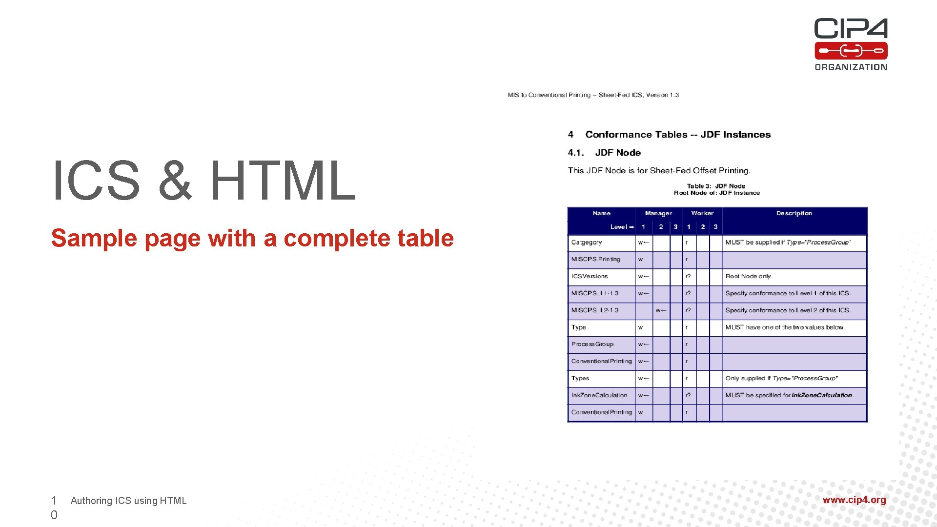 ICS & HTML Sample page with a complete table 1 0 Authoring ICS using