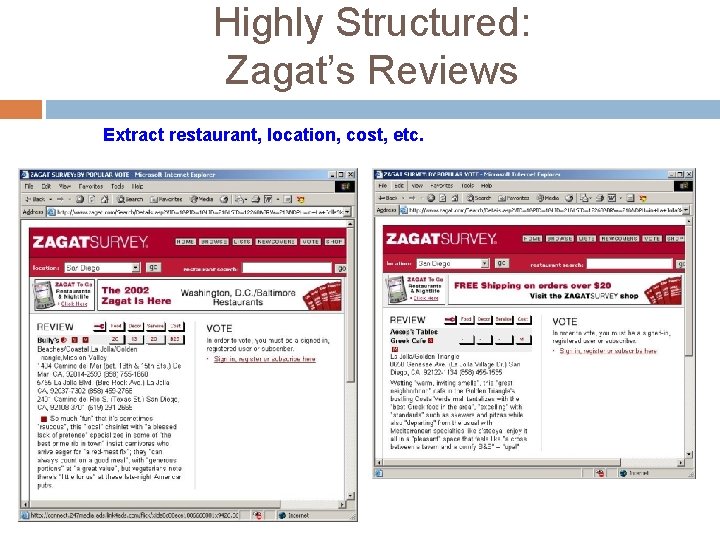Highly Structured: Zagat’s Reviews Extract restaurant, location, cost, etc. 