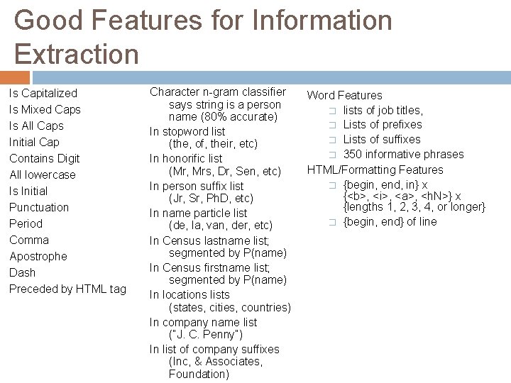 Good Features for Information Extraction Is Capitalized Is Mixed Caps Is All Caps Initial