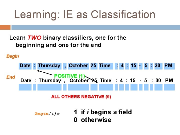 Learning: IE as Classification Learn TWO binary classifiers, one for the beginning and one