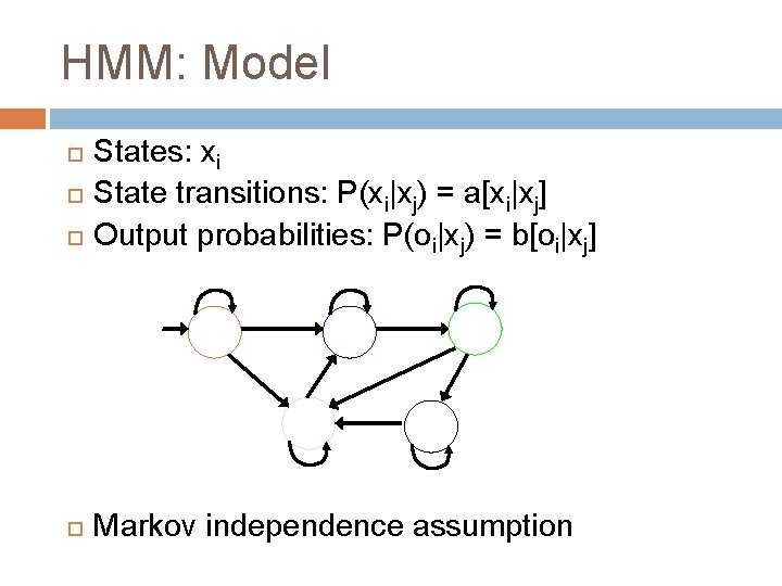 HMM: Model States: xi State transitions: P(xi|xj) = a[xi|xj] Output probabilities: P(oi|xj) = b[oi|xj]