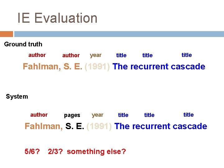 IE Evaluation Ground truth author year title Fahlman, S. E. (1991) The recurrent cascade