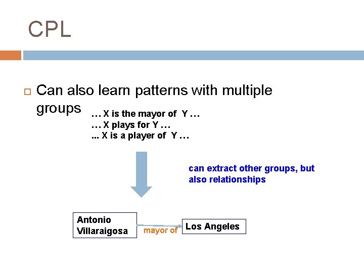 CPL Can also learn patterns with multiple groups … X is the mayor of