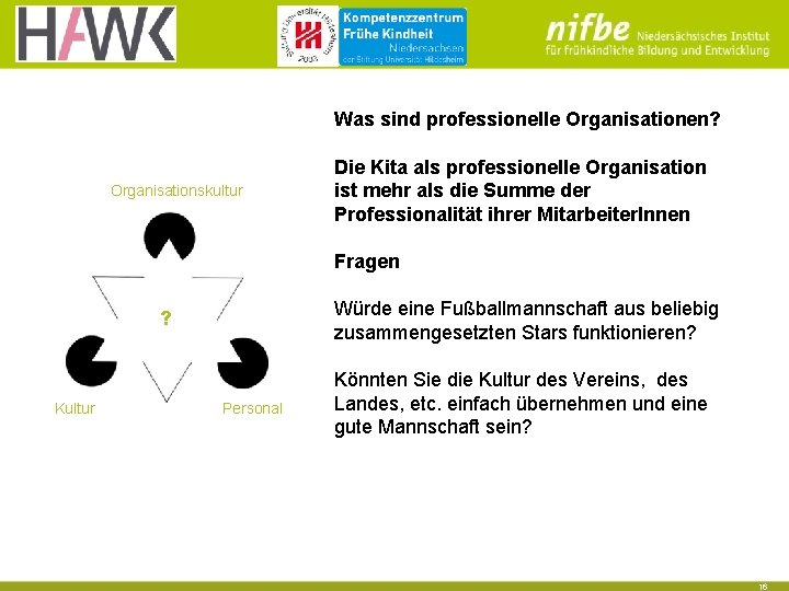 Was sind professionelle Organisationen? Organisationskultur Die Kita als professionelle Organisation ist mehr als die Was sind professionelle Organisationen? Organisationskultur Die Kita als professionelle Organisation ist mehr als die