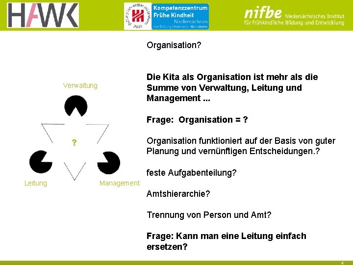 Organisation? Die Kita als Organisation ist mehr als die Summe von Verwaltung, Leitung und Organisation? Die Kita als Organisation ist mehr als die Summe von Verwaltung, Leitung und