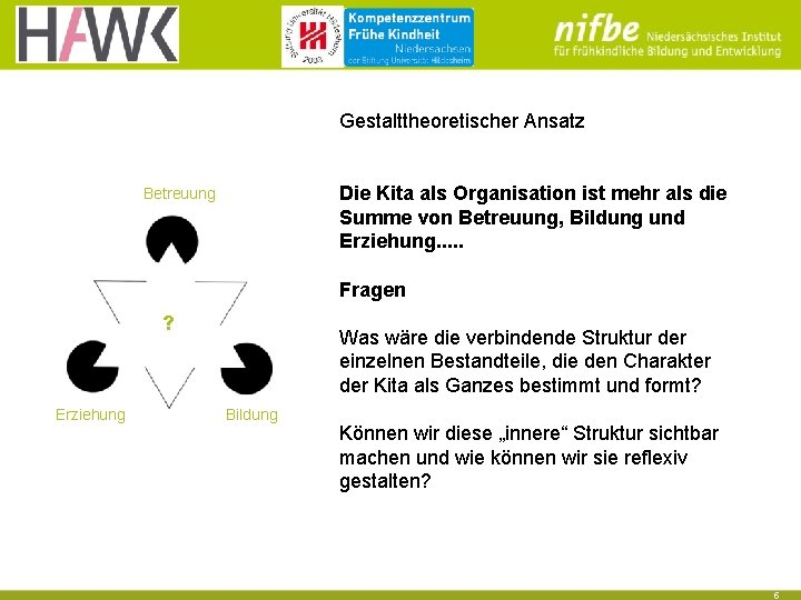 Gestalttheoretischer Ansatz Die Kita als Organisation ist mehr als die Summe von Betreuung, Bildung Gestalttheoretischer Ansatz Die Kita als Organisation ist mehr als die Summe von Betreuung, Bildung