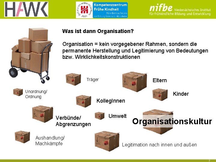 Was ist dann Organisation? Organisation = kein vorgegebener Rahmen, sondern die permanente Herstellung und Was ist dann Organisation? Organisation = kein vorgegebener Rahmen, sondern die permanente Herstellung und