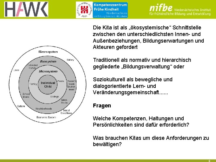 Die Kita ist als „ökosystemische“ Schnittstelle zwischen den unterschiedlichsten Innen- und Außenbeziehungen, Bildungserwartungen und Die Kita ist als „ökosystemische“ Schnittstelle zwischen den unterschiedlichsten Innen- und Außenbeziehungen, Bildungserwartungen und