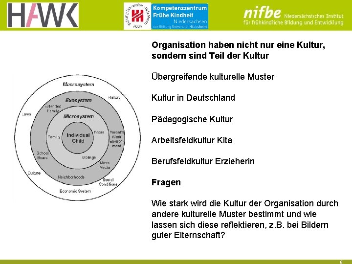 Organisation haben nicht nur eine Kultur, sondern sind Teil der Kultur Übergreifende kulturelle Muster Organisation haben nicht nur eine Kultur, sondern sind Teil der Kultur Übergreifende kulturelle Muster