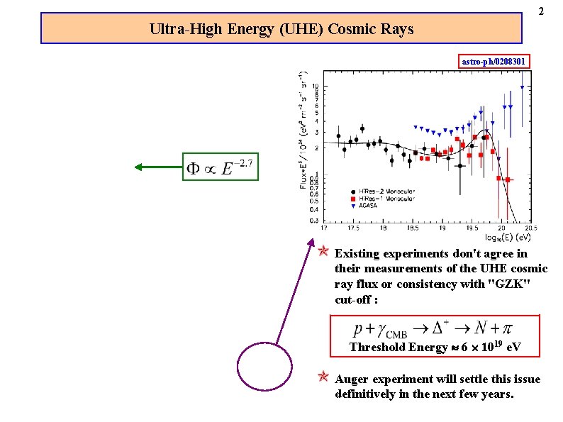 2 Ultra-High Energy (UHE) Cosmic Rays astro-ph/0208301 Existing experiments don't agree in their measurements