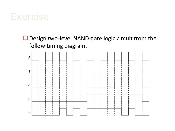 Exercise o Design two-level NAND-gate logic circuit from the follow timing diagram. 