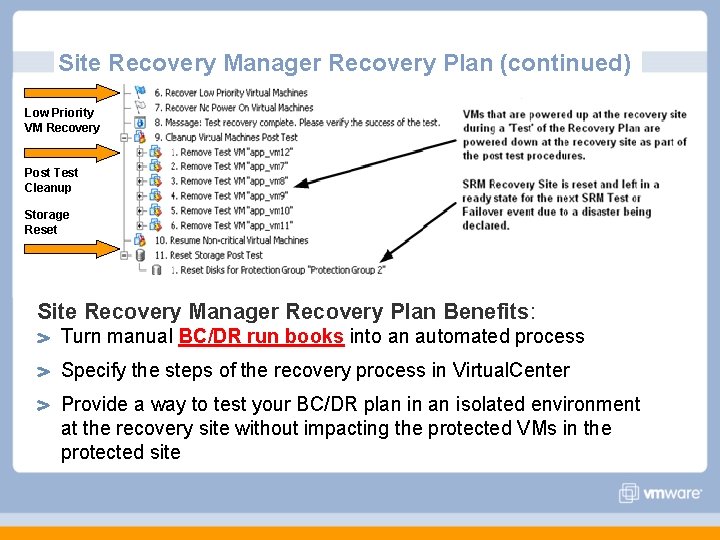 Site Recovery Manager Recovery Plan (continued) Low Priority VM Recovery Post Test Cleanup Storage Site Recovery Manager Recovery Plan (continued) Low Priority VM Recovery Post Test Cleanup Storage