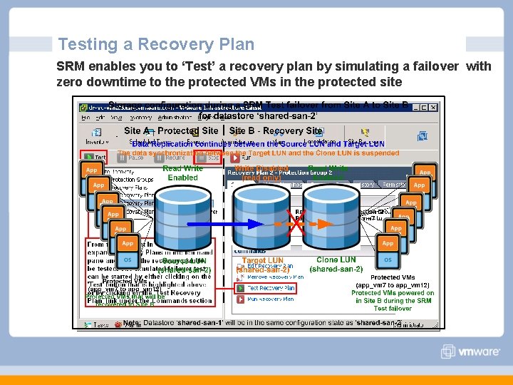 Testing a Recovery Plan SRM enables you to ‘Test’ a recovery plan by simulating Testing a Recovery Plan SRM enables you to ‘Test’ a recovery plan by simulating