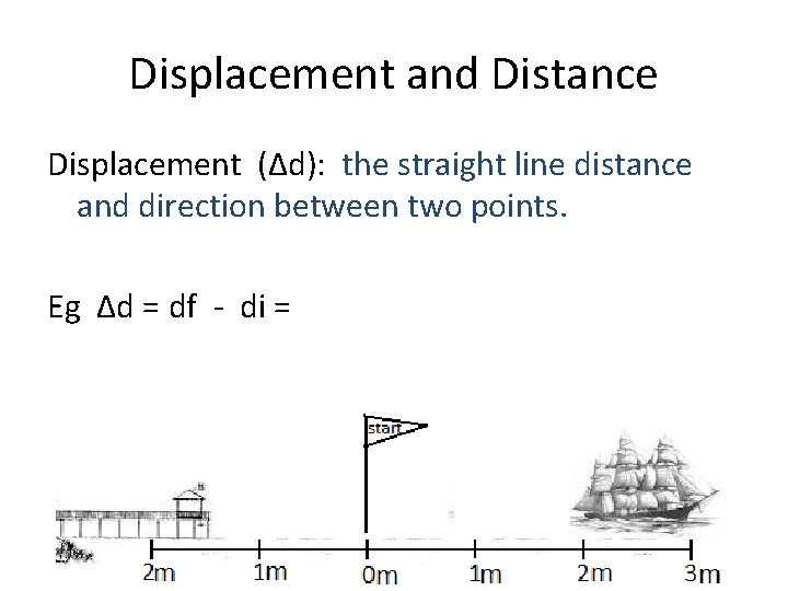 Displacement and Distance Displacement (Δd): the straight line distance and direction between two points.