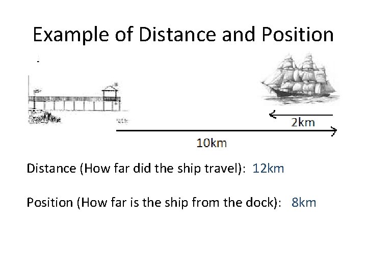 Example of Distance and Position Distance (How far did the ship travel): 12 km