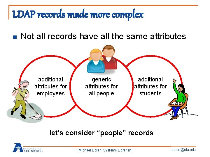 LDAP records made more complex n Not all records have all the same attributes