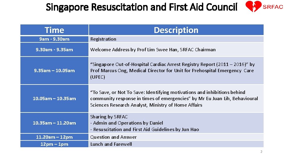 Singapore Resuscitation and First Aid Council Time 9 am - 9. 30 am -