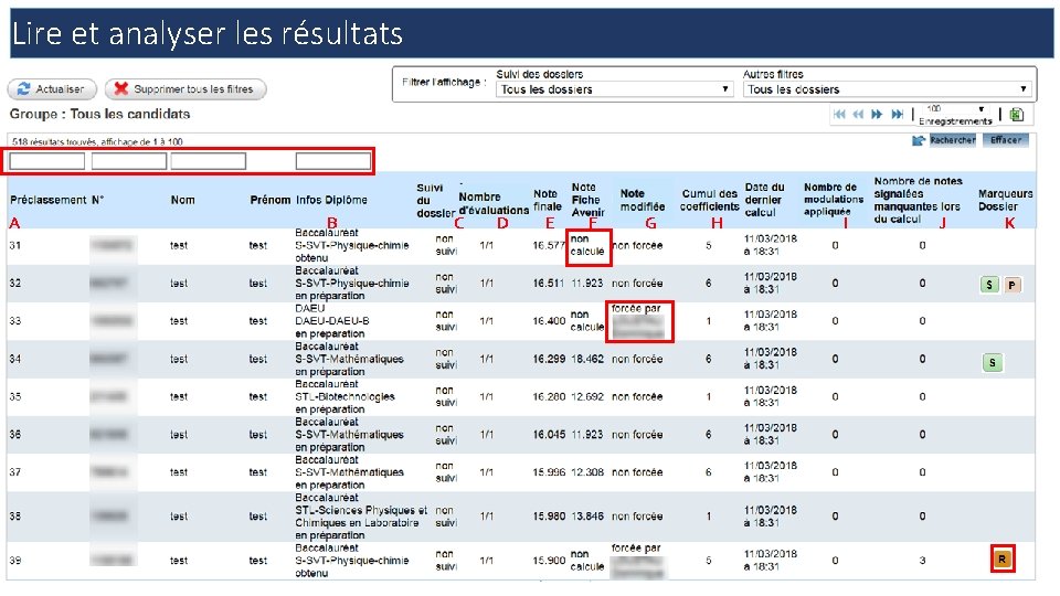 Lire et analyser les résultats A B C D E F G H I