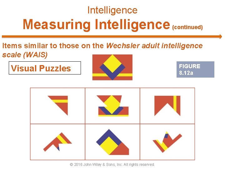 Intelligence Measuring Intelligence (continued) Items similar to those on the Wechsler adult intelligence scale