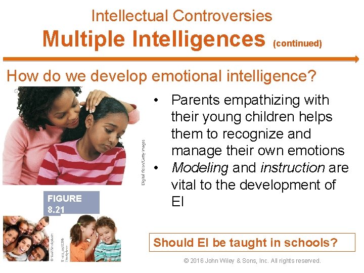 Intellectual Controversies Multiple Intelligences (continued) How do we develop emotional intelligence? FIGURE 8. 21