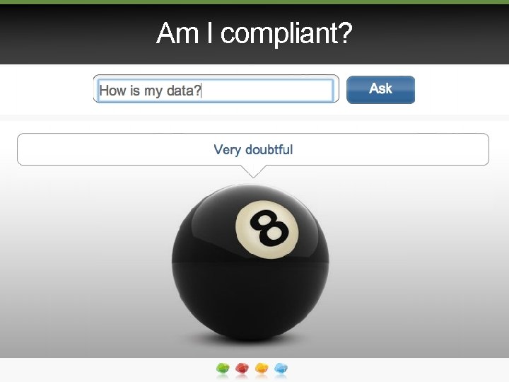 Am I compliant? 
