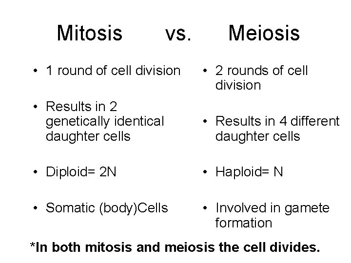 Mitosis vs. • 1 round of cell division Meiosis • 2 rounds of cell