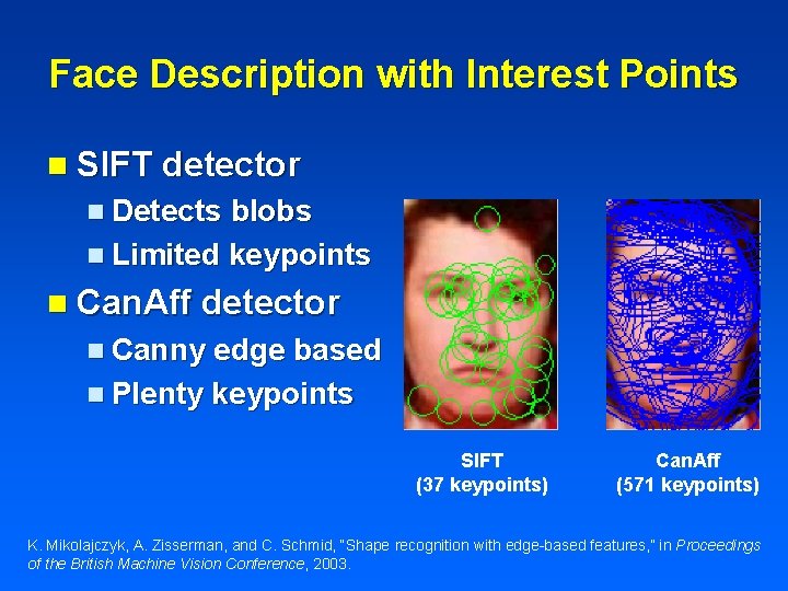 Face Description with Interest Points n SIFT detector n Detects blobs n Limited keypoints