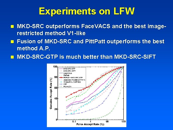 Experiments on LFW MKD-SRC outperforms Face. VACS and the best imagerestricted method V 1