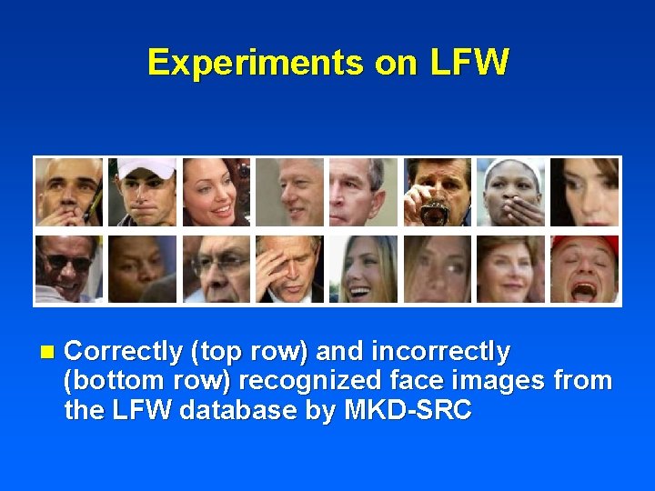 Experiments on LFW n Correctly (top row) and incorrectly (bottom row) recognized face images