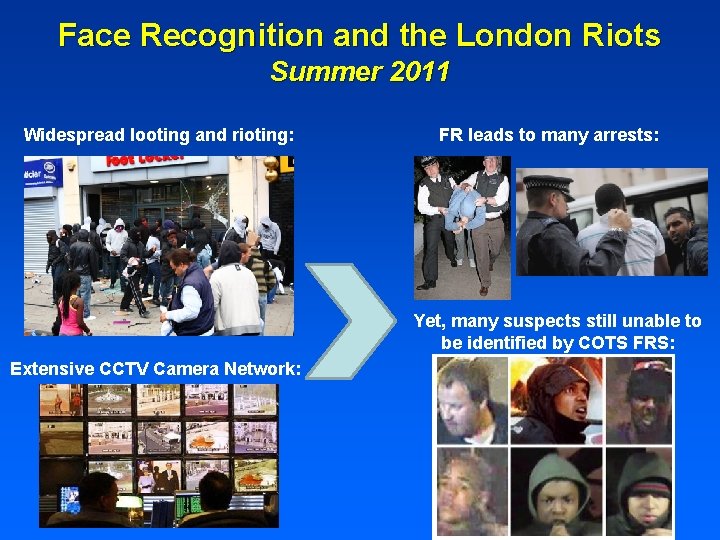 Face Recognition and the London Riots Summer 2011 Widespread looting and rioting: FR leads