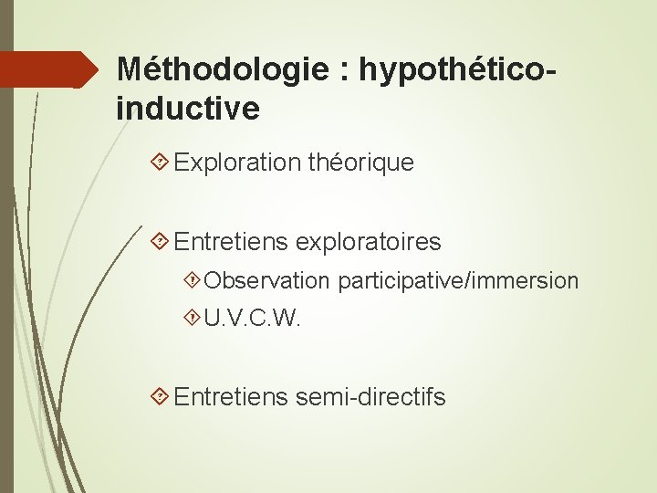 Méthodologie : hypothéticoinductive Exploration théorique Entretiens exploratoires Observation participative/immersion U. V. C. W. Entretiens