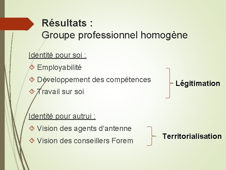 Résultats : Groupe professionnel homogène Identité pour soi : Employabilité Développement des compétences Travail