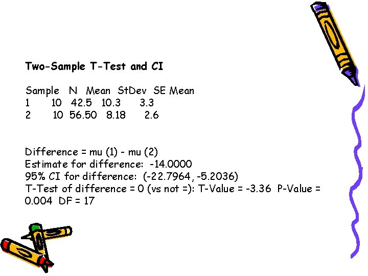 Two-Sample T-Test and CI Sample N Mean St. Dev SE Mean 1 10 42.