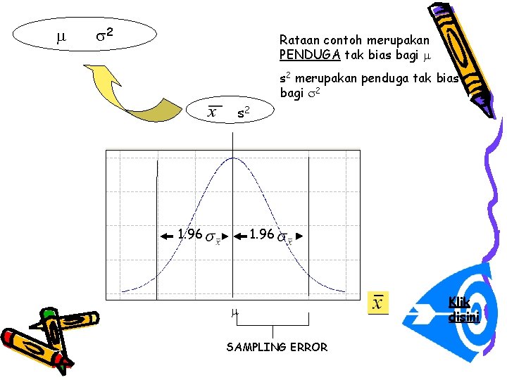  2 Rataan contoh merupakan PENDUGA tak bias bagi s 2 merupakan penduga tak