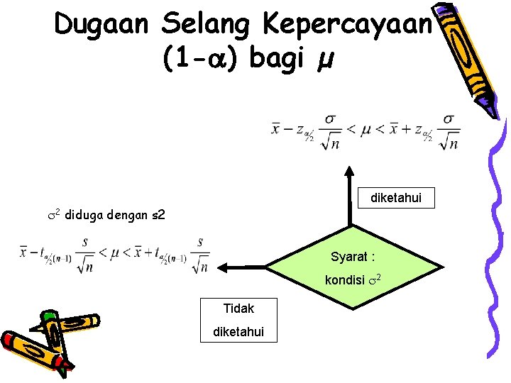 Dugaan Selang Kepercayaan (1 - ) bagi µ diketahui 2 diduga dengan s 2